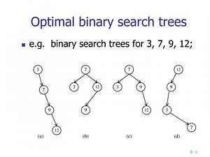 Optimal binary search trees - SlideServe