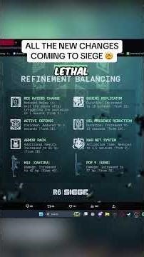All New Changes Coming to R6 🤯