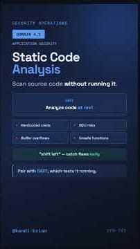 Static Code Analysis SAST Security+ Short for Exam Prep SY0 701 #comptia