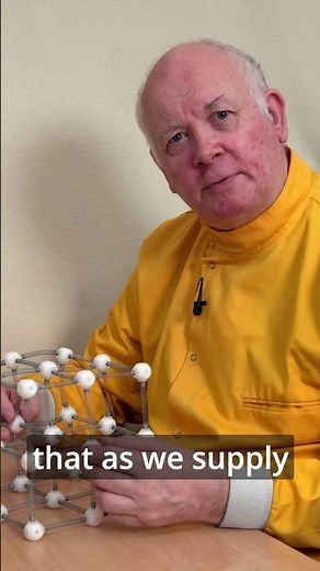 Latent heat of Fusion