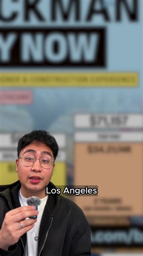 Civil Service Jobs in Los Angeles: Apply Now for Security Officer, Transportation Truck Driver, and Track Man Roles