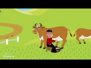 The OGs Wiggles I'm A Cow Animation Dancing Video