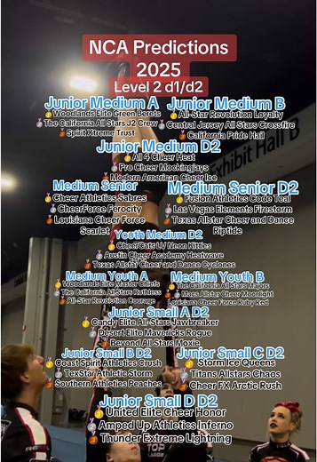 Level 2 NCA Cheer Predictions for 2025
