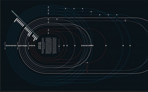 【Unity3d】音频管理器快速开发教程