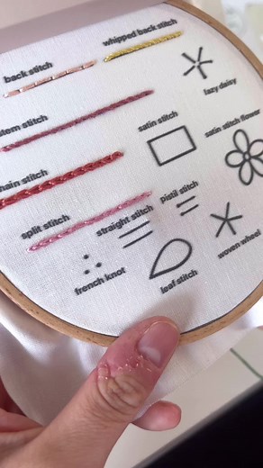 Our Stitch of the Week 🙌🏽🪡 is the straight stitch!! Simple but essential ❤️ #embroidery #embroiderytutorial #learnembroidery #beginnerembroidery #embroiderytips