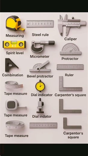 Metrology Instruments #engineering #mechanical