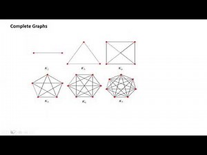 Graphs and Trees Fundamentals