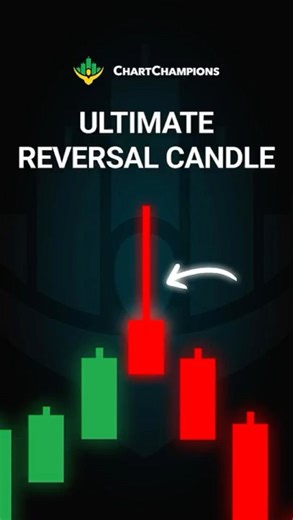 The Perfect Candle Formation