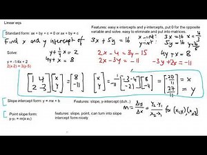 Precalculus graphical numerical algebraic chapter 2 review part 1