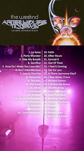 El concierto de The Weeknd en Perú: Setlist y canciones