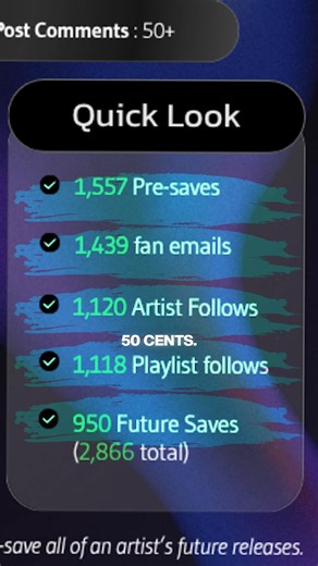 Gain the full advantage of Feature.fm at the best rate of the year. | Feature.fm
