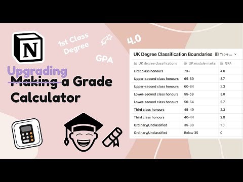 Upgrading my Grade Calculator in Notion + Free Template!