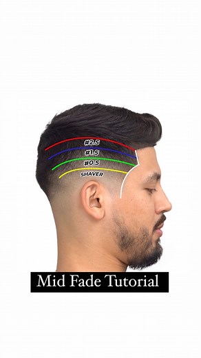 DAVID ESCAMILLA on Instagram: "Mid Fade Quiff Tutorial 🔥 OC/ LA 📍Book -> LINK IN BIO Full tutorials on YOUTUBE Search 📺 : David Escamilla 💈 Tools: @gammaplusna @stylecraftpro Styling Products: @officialtomb45 Enhancements @gammaplusna @stylecraftpro Discount Code: Escamilla10 Fadedculture__ Discount Code: David10 #longbeachbarber #labarber #atlantabarber #hollywoodbarber #hollywoodbarbers #miamibarber #irvinebarber #westcovinabarber #downeybarber #huntingtonbeachbarber #lasvegasbarber #anahe