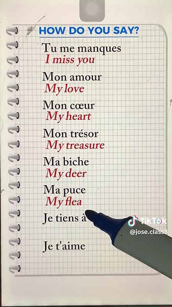 How do you say? #anglaisfacile #anglais