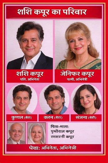 अभिनेता शशि कपूर का परिवार❗ Shashi Kapoor's family#ytshorts #gk #actor