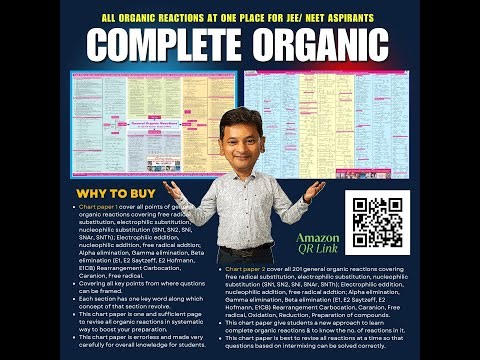 Concept of Isomerism | L4 | Optical Isomerism | Concept | Chiral | Kota Style @LearnoSolutions