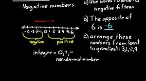 Lesson 14 Dive 7/6, 4th Edition