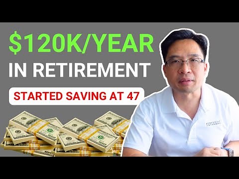 40 Years Old and NO Savings? Here is your Retirement Plan