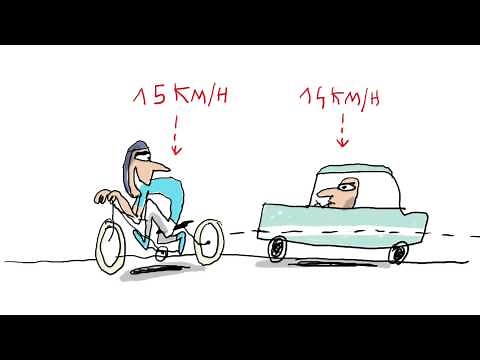 Comment se déplacer sans polluer ? - 1 jour, 1 question
