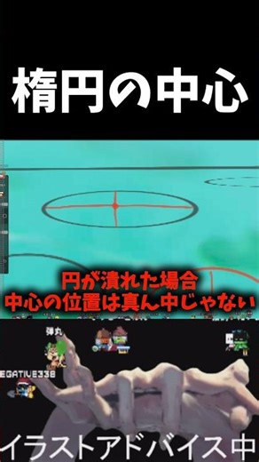 [Illustration Advice] The center point of an ellipse in perspective is not the “middle”!? [Neg Se...