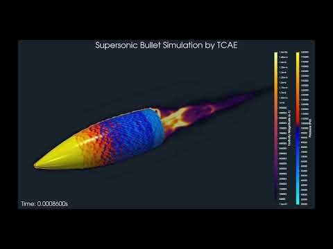 🚀 Supersonic Bullet Aerodynamics | High-Speed CFD Simulation 🚀