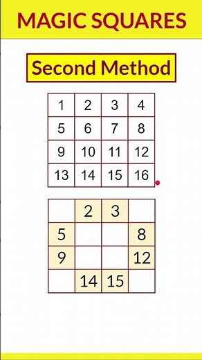 MSS #05 - Magic Squares Quick & Easy Tutorial - Method 2 | 4x4 Magic Square | Tamil #magicsquare