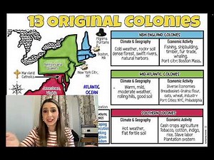 Roll & Match Climate, Geography, and Economies of the 13 Colonies