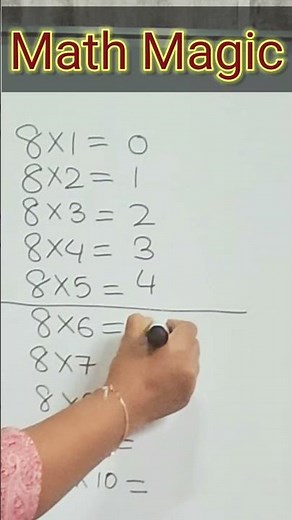 8 Times Table Tricks | Easy Way to Learn Multiplication Fast