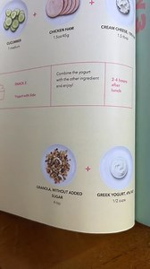 7M views · 10K reactions | Got bloating? 濫 Joint pain?  Allergies? Most programs ignore the stuff that really affects your health. Beyond Body doesn’t. We design your meal plans, workouts, and routines around your needs, so you can lose weight and feel better overall. But we can only create a few personalized programs at a time—Take a quiz now. Try it Yourself | Beyond Body | Facebook