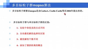 3-32多目标粒子群mopso算法及其源代码实现（试看版）