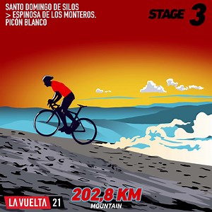 2.2K views · 95 reactions | 朗 Here’s your chance to invest in cycling history. Every stage of La Vuelta 21 has been illustrated and made exclusively available as an official limited edition NFT. Collect your favourite moments!  https://opensea.io/collection/la-vuelta-2021 | La Vuelta | Facebook