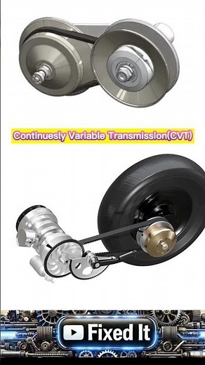 Continuously Variable Transmission (CVT) explained with driver and driven pulley mechanism demo