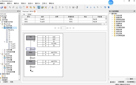 【工控心得】中电PLC顺控图