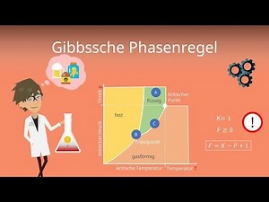 Gibbssche Phasenregel - Freiheitsgrade berechnen