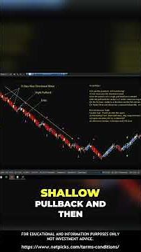 Trend Rider! A+Day Trading Setup and Trade
