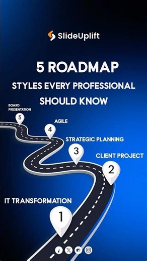 5 Roadmap Styles That Instantly Make Your Presentations Look More Professional #shorts