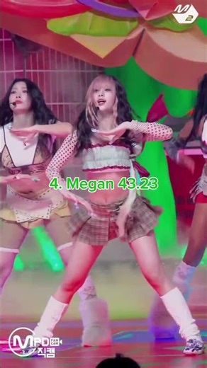 Who has the most line distribution in Gnarly? #katseye #gnarly #yoonchae #yoonchip