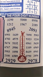 🔥 The January 2024 Hot Numbers Lottery Predictions Quick Review #pick3 #pick4 #shorts #lottery