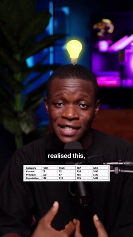 Guide to Graduating with First Class Honors