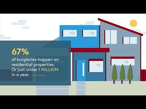 The State of Home Security in America