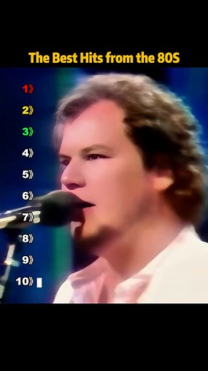 🌟 🎶 THE BEST HITS FROM THE 80s 🎶 🌟 Los años 80 fueron una época dorada para la música 🎧✨ — una mezcla de pop, rock y new wave que marcó el inicio de los videoclips, los sintetizadores y los himnos eternos. 💿🔥 🎹 ✿ Let It Be (versión 1980 – The Beatles / reestreno post-lanzamiento): Clásico atemporal que volvió a brillar en los 80, recordando el poder de la esperanza y la unión. 🌈🎵 🕶️ ✿ Private Eyes (1981 – Daryl Hall & John Oates): Pop elegante con ritmo pegajoso y un toque detectivesc