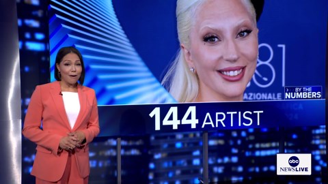 By The Numbers: Coachella music festival is underway