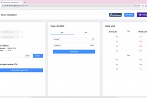 Credix | hyper-permissioned market