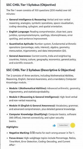 SSC CHSL Syllabus 2026 | Complete Exam Pattern + Tier 1 & Tier 2 Full Details 🔥