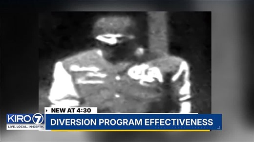 VIDEO: Diversion Program Effectiveness