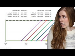How Actuaries Use Parallelograms // Real Actuarial Concepts