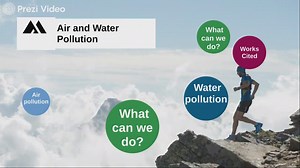 Pollution and its Effects on the Environment