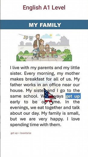 Texto básico en inglés. MY FAMILY