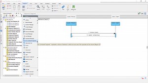Diagrama de secuencia