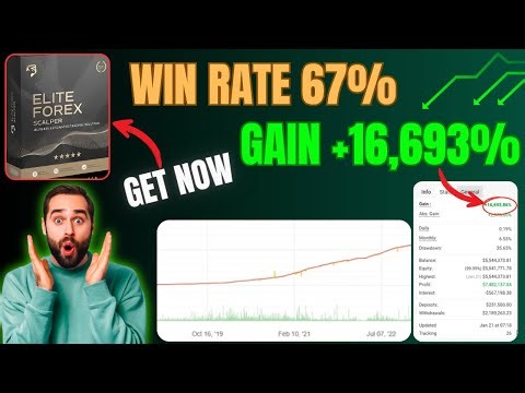 Elite Forex Scalper EA – 16,693% Profit | Ultimate MT4 Scalping Robot | Low Drawdown